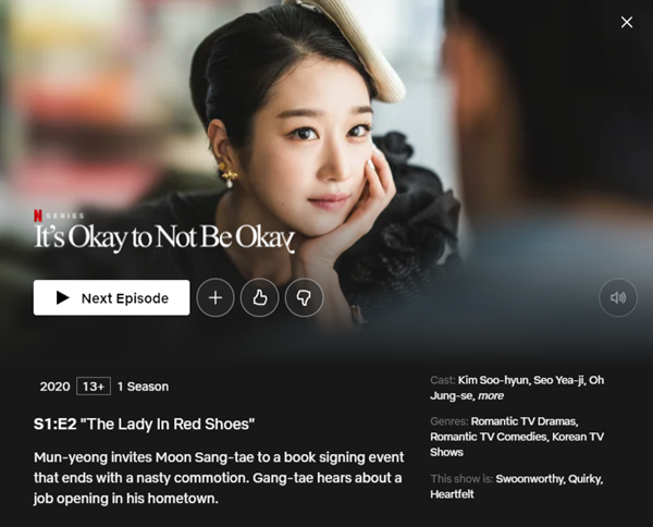 Popular Korean Drama in Its okay not to be okay