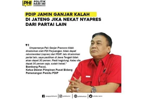 Kelihatannya, PDIP Mulai Khawatir Ganjar Nyapres Dari Partai Lain...