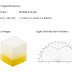 Nichia Launches a New Chip-scale LED