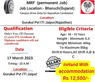 ITI Permanent Job Campus Placement Drive at Gurukul Private ITI Jaipur, Rajasthan | Apply now