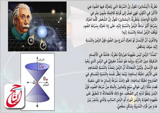 افضل كتب اطفال من قصة مكوك الشباب الدائم القصه مكتوبة ومصورة و pdf