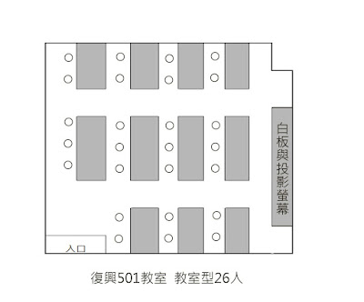 台北忠孝復興站教室租借推薦-台北微風廣場復興教室-501教室圖片
