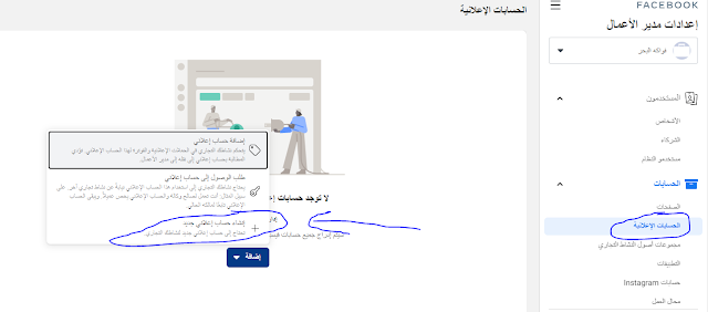 كيفية استخدام مدير أعمال فيسبوك : دليل كامل خطوة بخطوة 2024