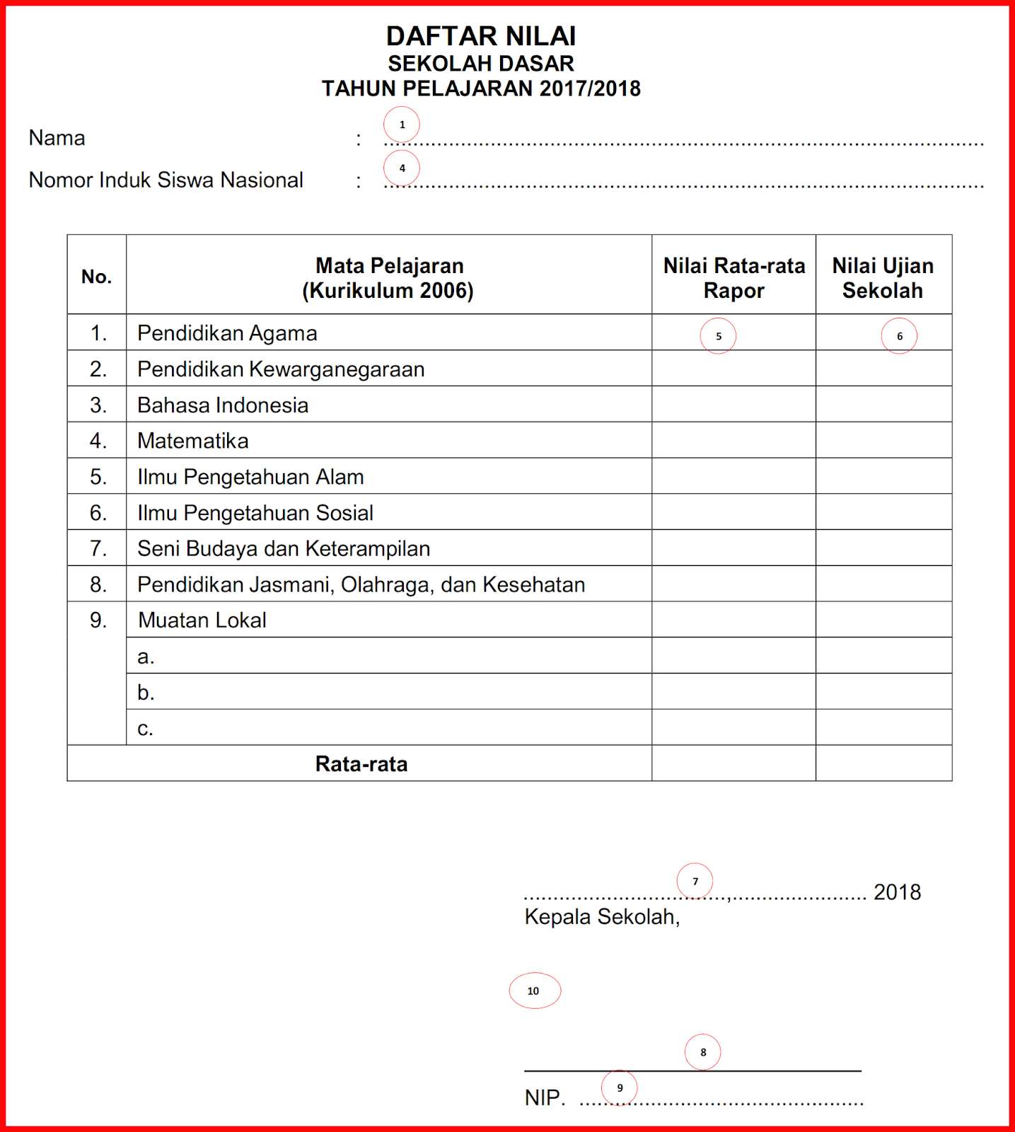 Cara Mengisi Blangko Ijazah SD Kurikulum 2006 Halaman Belakang Angka 1 diisi dengan nama siswa pemilik ijazah kurikulum 2006 menggunakan huruf kapital