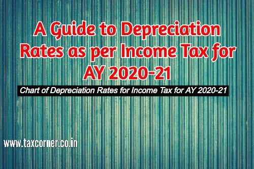 A Guide to Depreciation Rates as per Income Tax for AY 2020-21