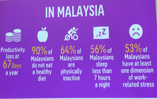 Solusi Kepada Masalah Obesiti Dengan Rawatan Teknologi Terkini Enchanted Life Begins