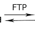 โพรโตคอล FTP (File Transfer Protocol)