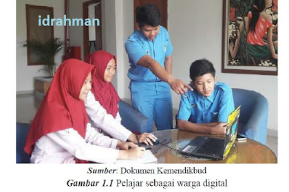 Kewargaan Digital (Digital Citizenship) - KOMUNIKASI DAN KOLABORASI DALAM JARINGAN