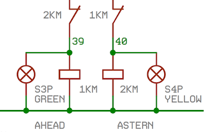 Mutual interlocking of contactors 1KM and 2KM