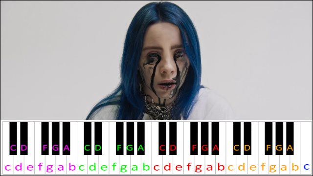 When The Party's Over by Billie Eilish Piano / Keyboard Easy Letter Notes for Beginners