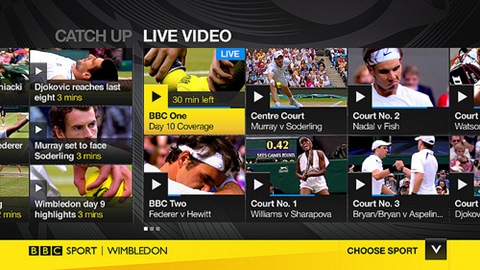 bbc sport para ps3