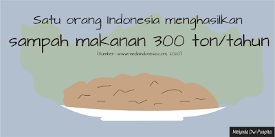 sampah makanan indonesia