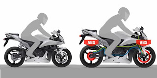 Anti-lock Brake System (ABS) The Advanced Motorcycle