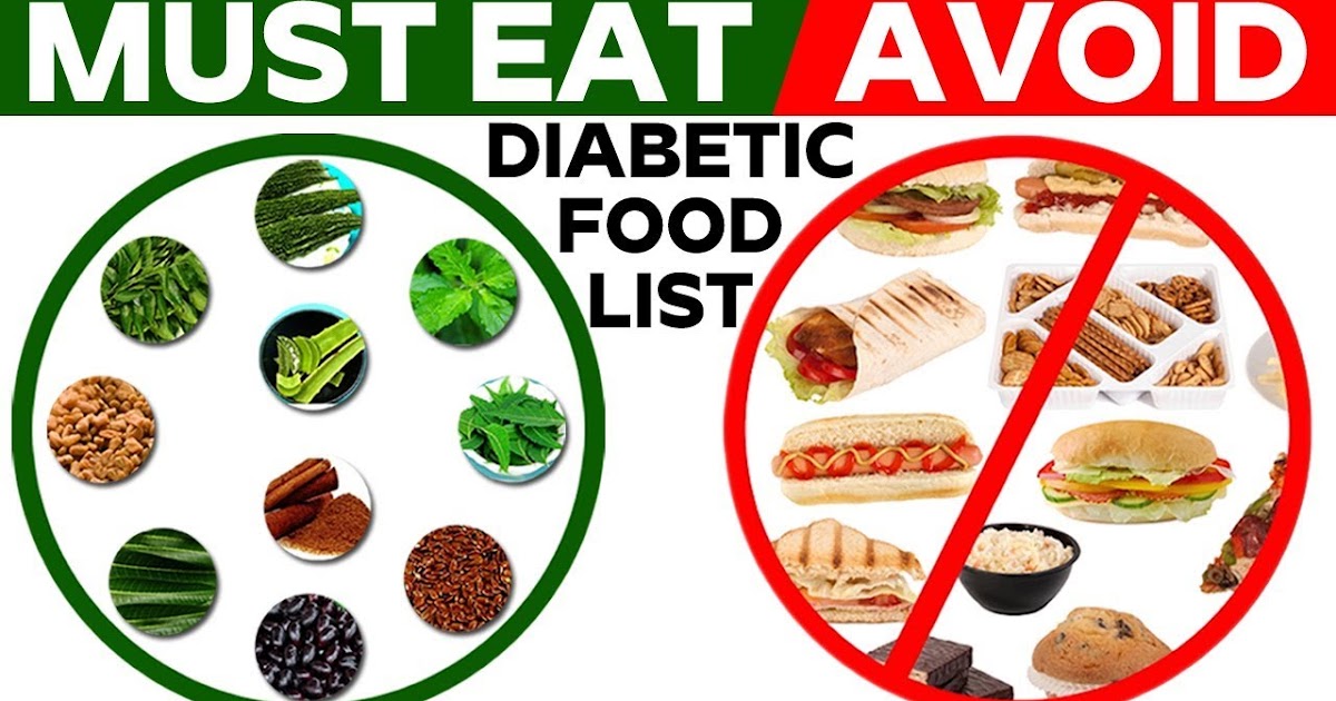 If I Have Diabetes What Can I Eat - Diet for Diabetes - How To Guide