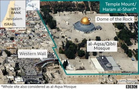 Gawat! Zionis Israel Gali Terowongan di Bawah Yerusalem, Masjid Al-Aqsa Terancam Roboh