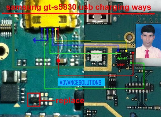 SAMSUNG GT-S5830 CHARGING USB WAYS