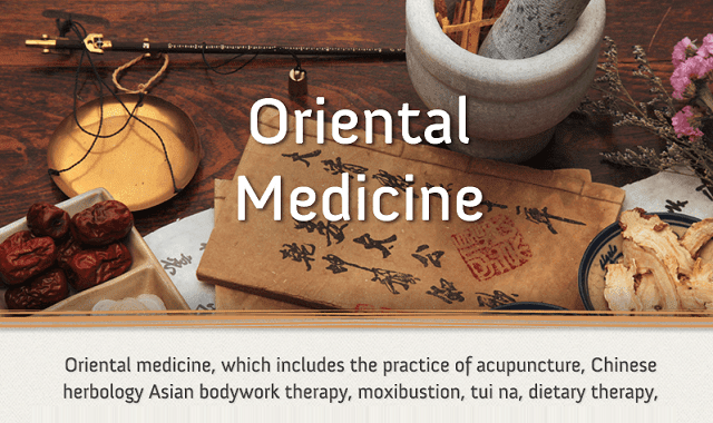 A Career in Traditional Chinese Medicine