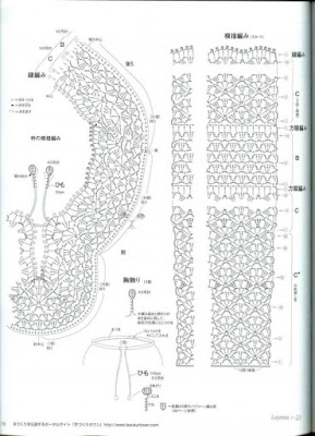 crochet dress forever 21, crochet dress pinterest, crochet dress white, crochet maxi dresses, free crochet patterns to download, lace and crochet dresses, 