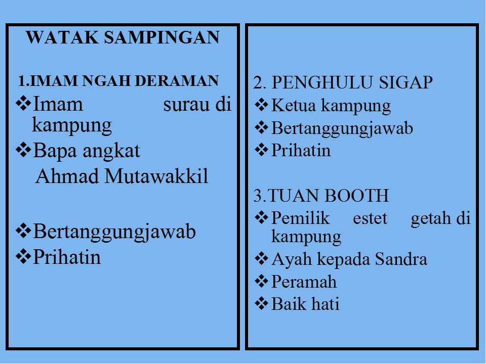 ESEI DAN KOMSAS TINGKATAN 4 DAN 5 (SPM ): ANTOLOGI SEJADAH 