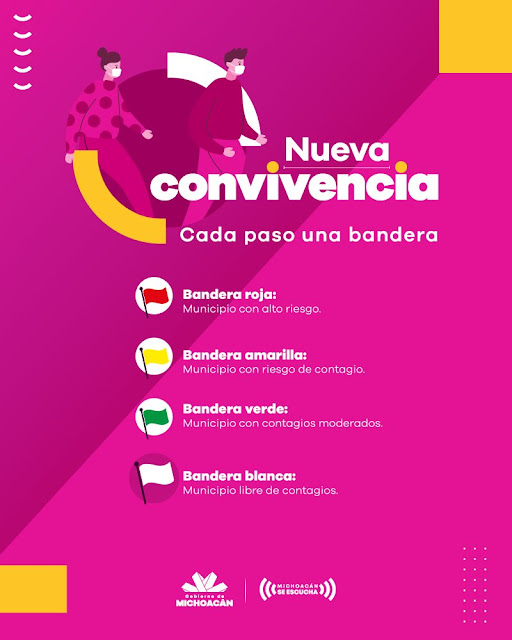 Información sobre la Nueva Convivencia en Michoacán