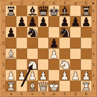 Analyze Ruy Lopez Four Knight Variation.