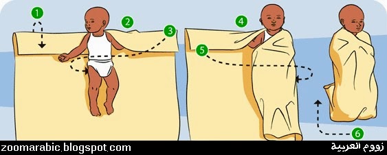 طريقة لف الطفل خطوه خطوه