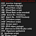 executable file extensions - likely contains malware