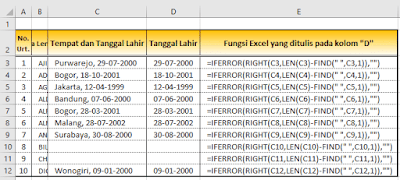 Rumus dan Fitur Excel untuk Memisahkan Kata 