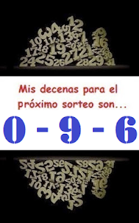 piramide-suerte-decenas-loteria-nacional-miercoles-6-de-julio-2022-sorteo-panama