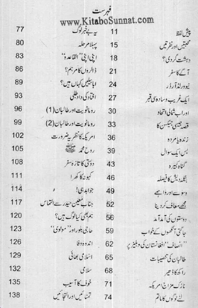 Naksh-e-Khayal Urdu pdf book