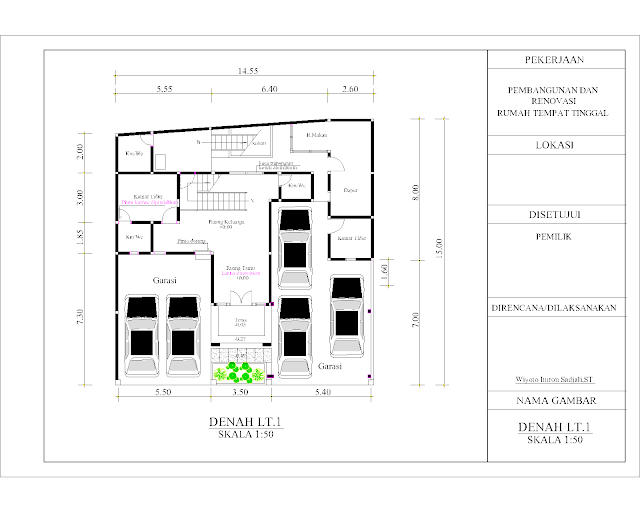 RANCANG GRIYA Desain Rumah  Ideal  Type Minimalis