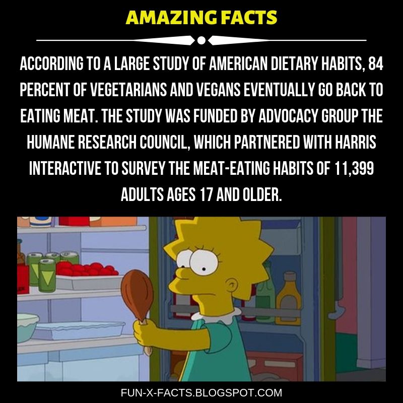 84 percent of vegetarians go back to eating meat. Amazing WTF Facts.