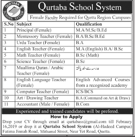 Qurtuba School System Jobs 2019 For Principal, Teachers & Others