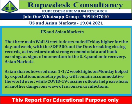 US and Asian Markets - Rupeedesk Reports