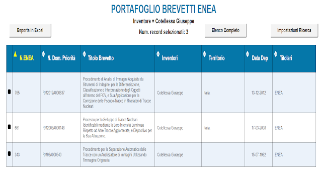 immagine%20brevetti%20ENEA%20Giuseppe%20Cotellessa.png