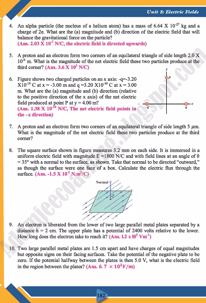 electric-fields-physics-class-11th-text-book