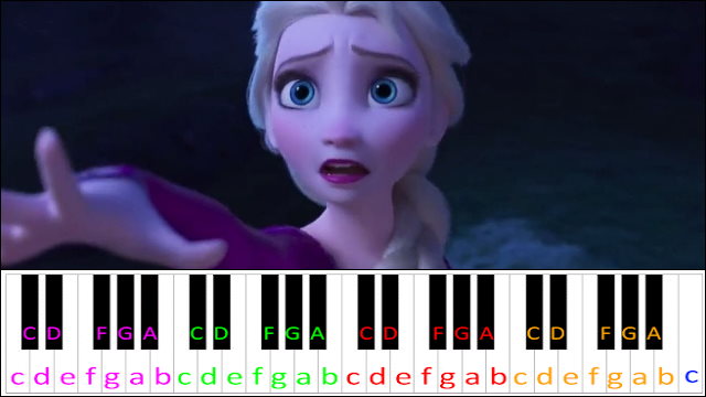 Into the Unknown by Idina Menzel, AURORA (Frozen 2) Easy Version Piano / Keyboard Easy Letter Notes for Beginners