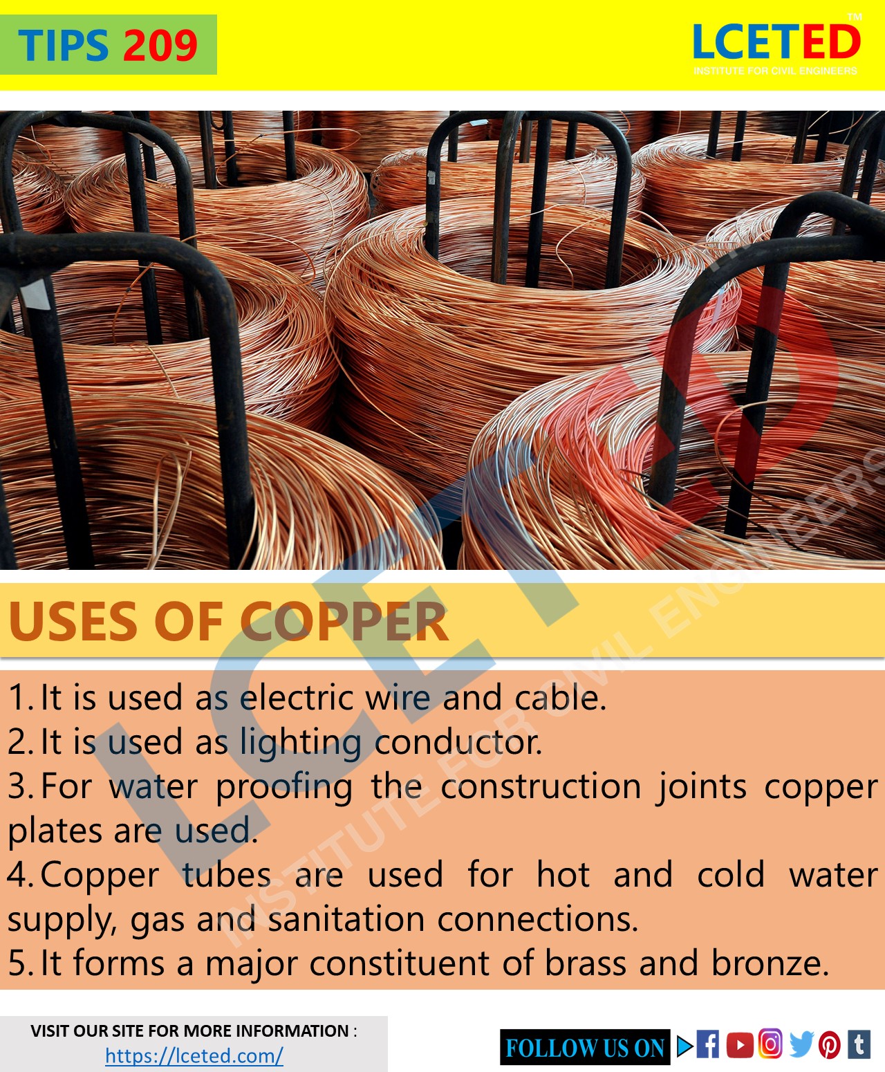 ALL YOU WANT TO KNOW ABOUT COPPER