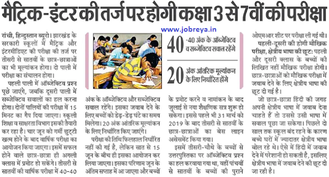 Jharkhand Government School Class III to VII exams will be conduct on the basis of 10th 12th  exam latest notification 2022 in hindi