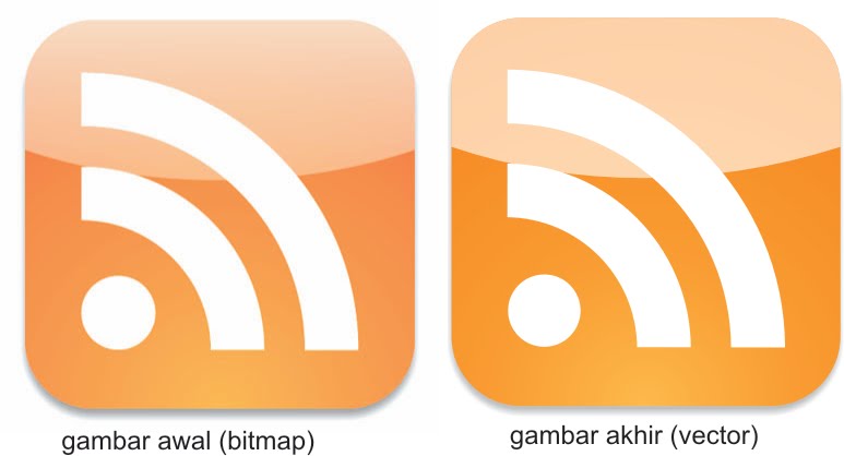 Aditya Yanu Kurniawan Kaitan antara bitmap dengan vektor Aditya Yanu Kurniawan Kaitan antara bitmap dengan vektor