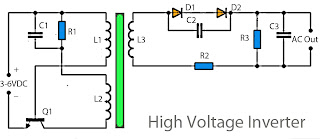 high voltage inverter