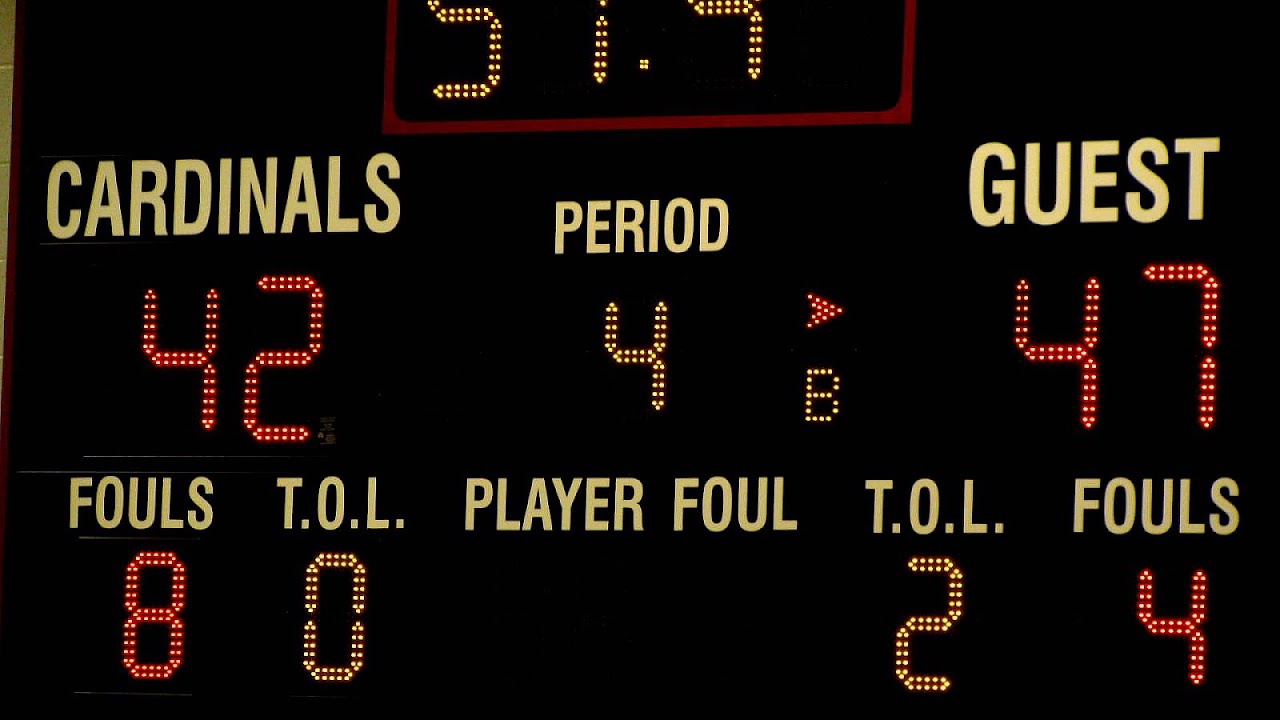 Point (basketball) - Basketball Score