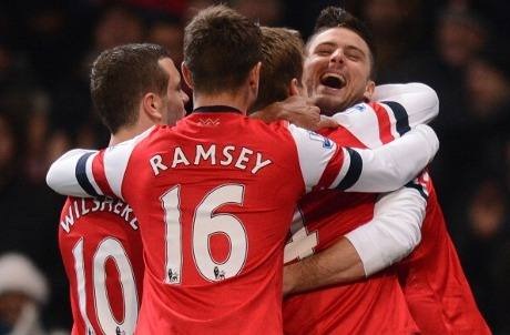 Hasil Pertandingan Arsenal vs West Ham