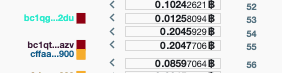 Endereço bc1qt...azv na lista de entradas