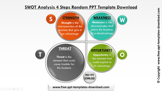 SWOT Analysis 4 Steps Random Free PPT Template Download