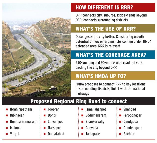 Hi Hyderabad в X: „No More Waiting At Outer Ring Road  https://t.co/jFruQUsfNd Hyderabad Growth Corridor Limited's (#HGCL) gearing  up to introduce #RFID enabled advanced Toll Management System (TMS) at all  the 19