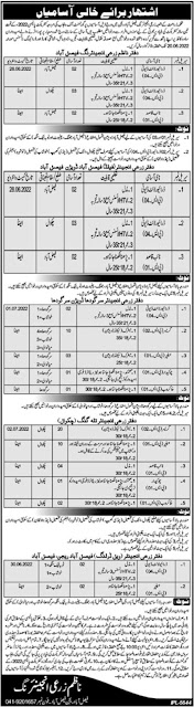 Agriculture Engineering Department Punjab Faisalabad Region Jobs Advertisement 2022