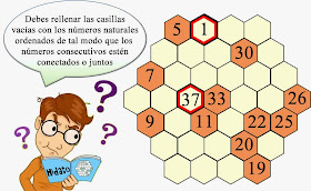 Hidato, Problemas matemáticos, Jugar con números, Completa las casillas vacías con números, Desafíos matemáticos