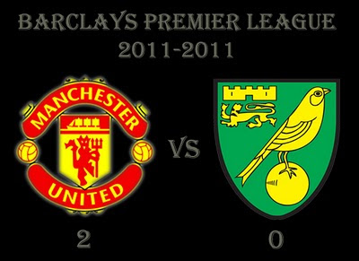 Manchester United vs Norwich City Barclays Premier Results