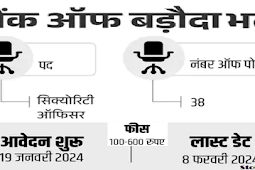 बैंक ऑफ बड़ौदा में सिक्योरिटी ऑफिसर पर वैकेंसी 2024, सैलरी 65 हजार से ज्यादा (Vacancy for Security Officer in Bank of Baroda 2024, salary more than 65 thousand)